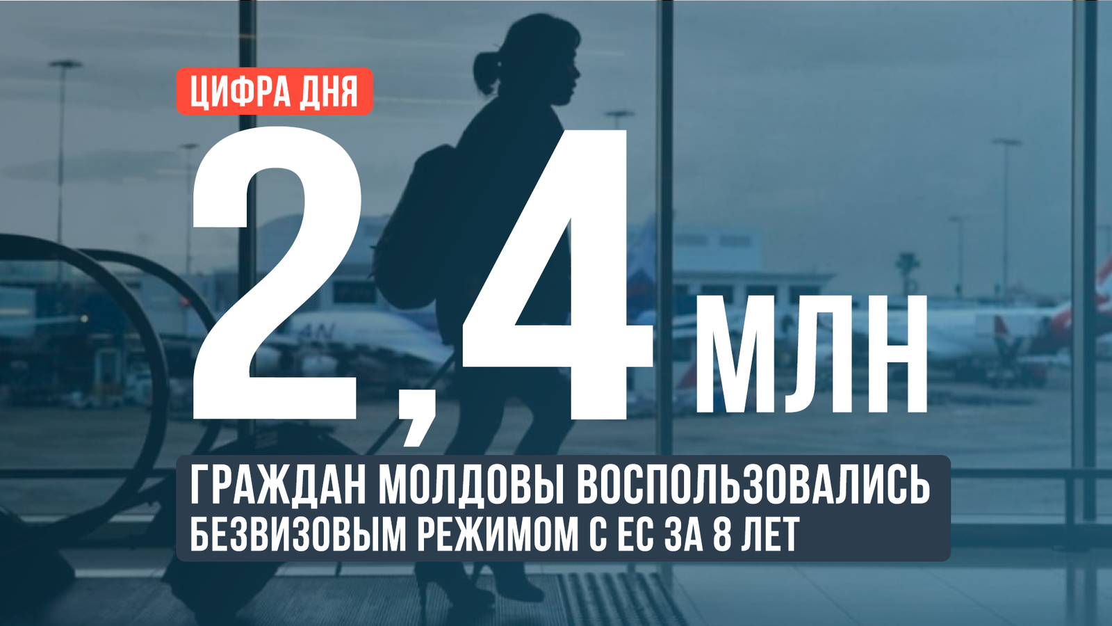 28 молдова. Визовый режим для Молдован.