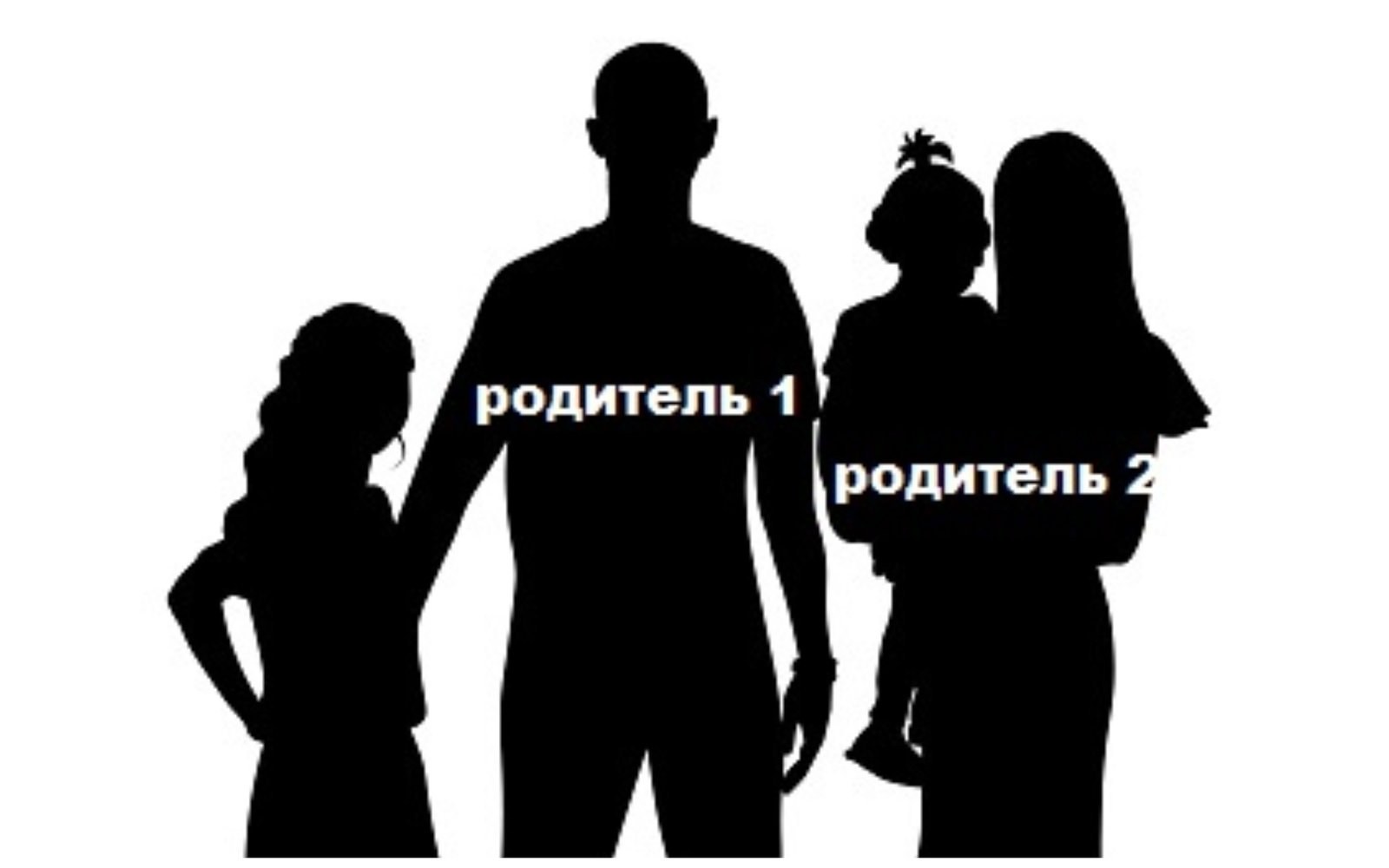 Родитель 1 и родитель 2